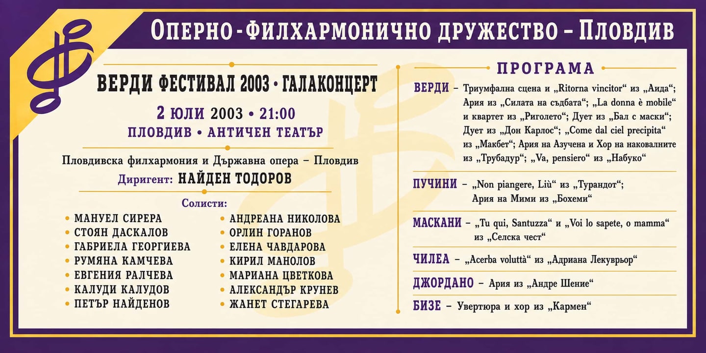 Event banner: Verdi Festival 2003 – Gala Concert (02.07.2003)