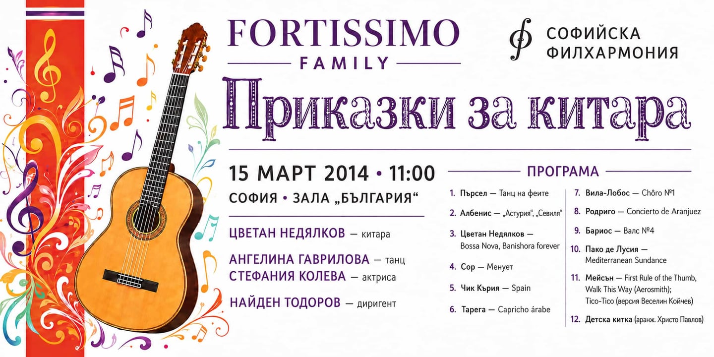 Event banner: Fairytales for Guitar with Nayden Todorov – Fortissimo Family (15.03.2014)