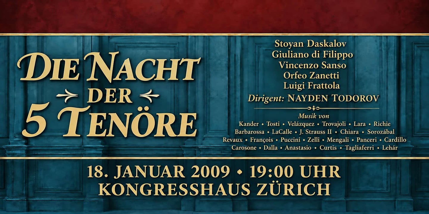 Event banner: Die Nacht der 5 Tenöre (18.01.2009)