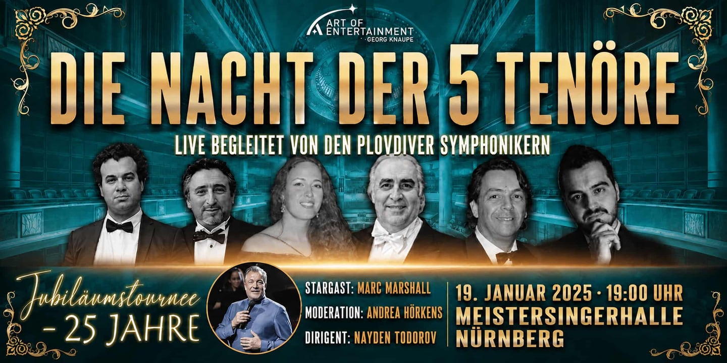 Event banner: Die Nacht der 5 Tenöre (19.01.2025)